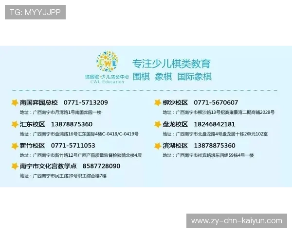 足球俱乐部在青训中推行学业奖学金、家庭教育与职业规划并行方案